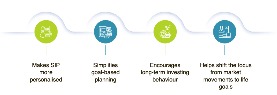 Why it can be relevant for our investors